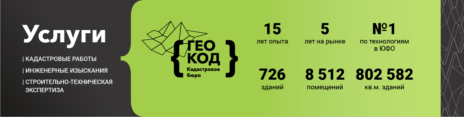 Провели ребрендинг кадастрового бюро в Геленджике